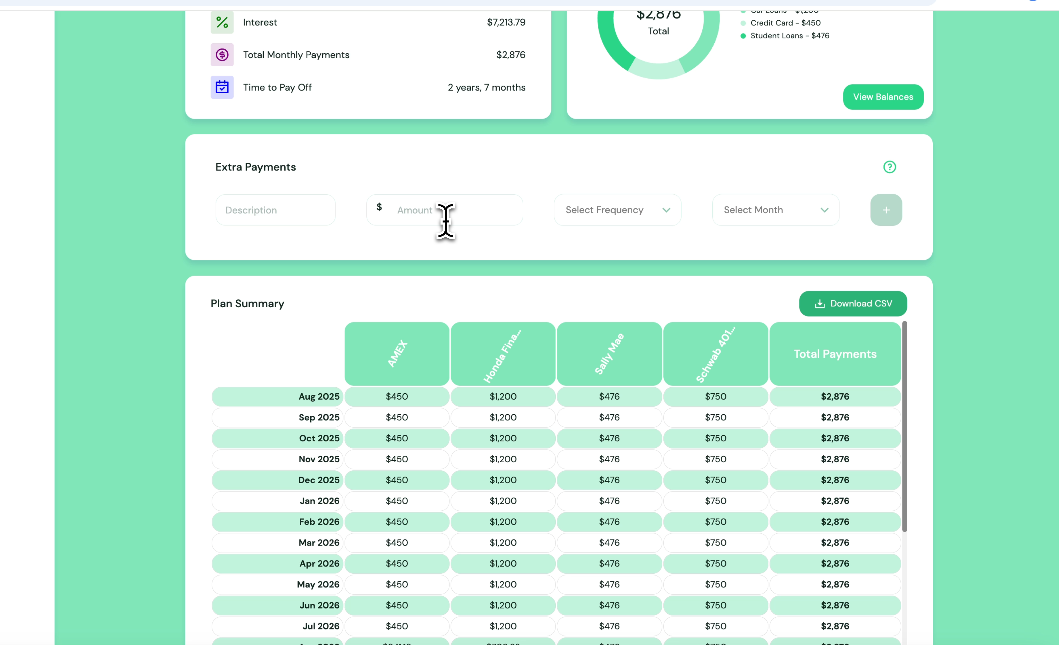 Monthly payment schedule by account.