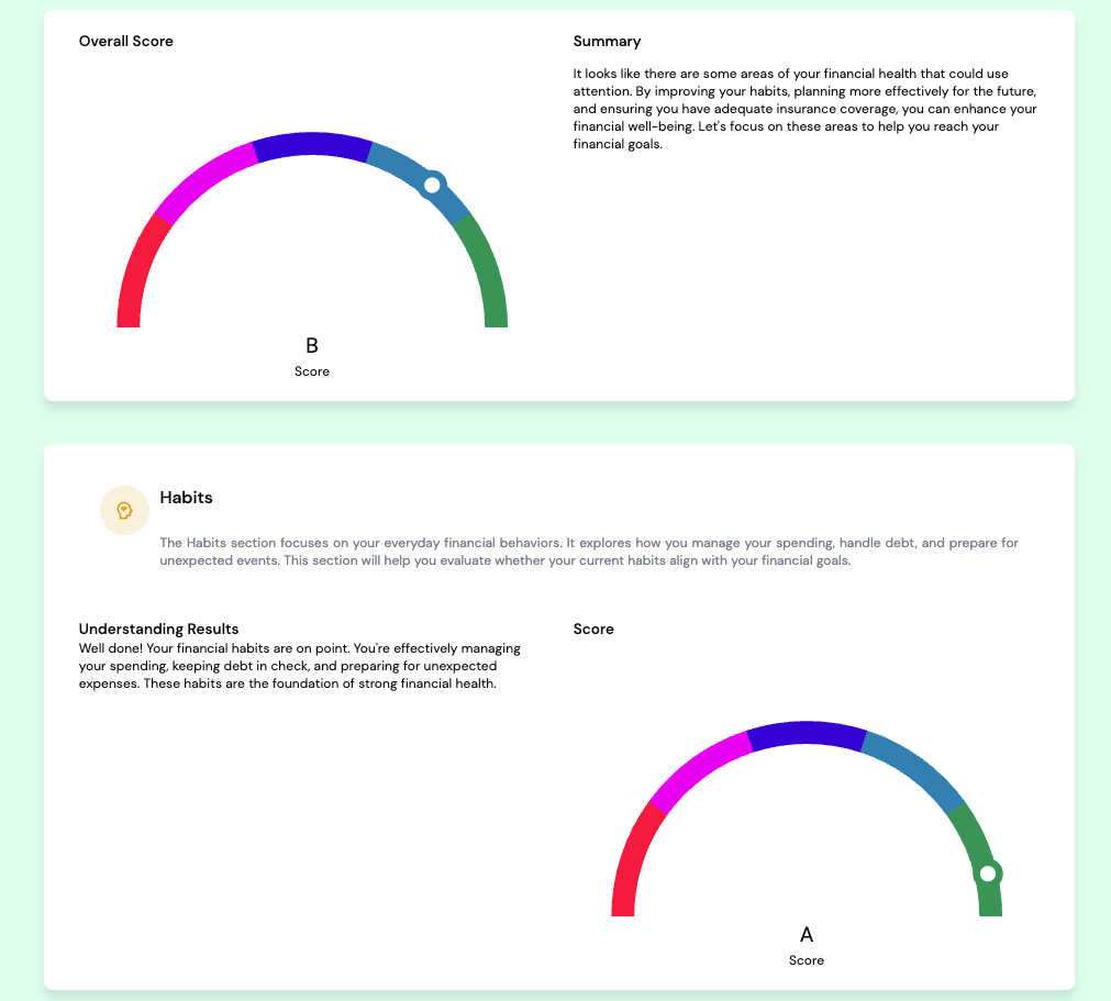Member-facing view of their own financial wellness survey results.